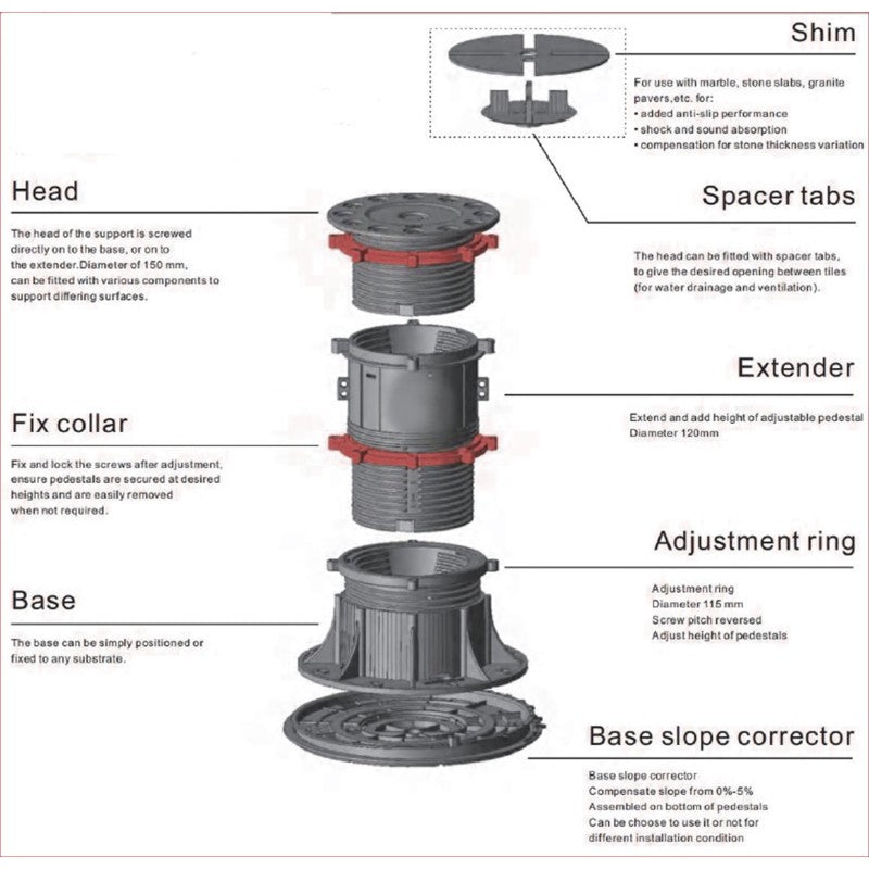 DTA BOSS PEDESTAL RUBBER BASE PAD 3MM