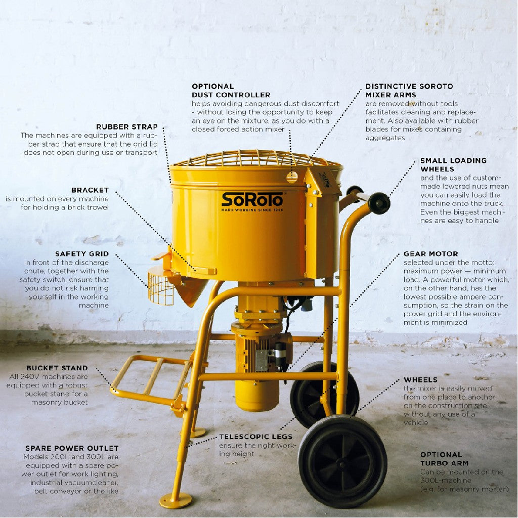 SOROTO 200L 3 PHASE FORCED ACTION MIXER