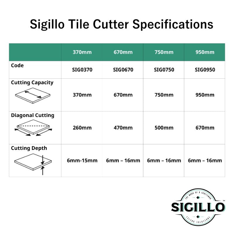 SIGILLO 670MM TILE CUTTER